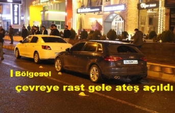 Dehşet çevreye ateş açıldı