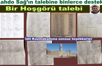 Lahdo’nun İdilin Sokaklarına Süryani kültürünün değerlerini taşıyan kişilerin isimleri verilsin talebine Avrupa’dan binlerce destek