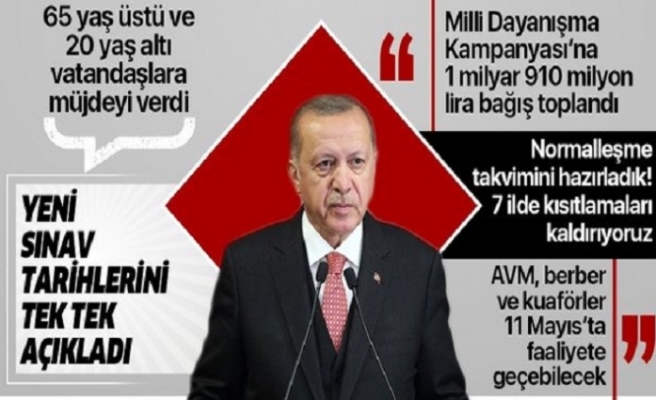 65 yaş üstüne müjde! 11 Mayıs'ta AVM Berberler açılıyor