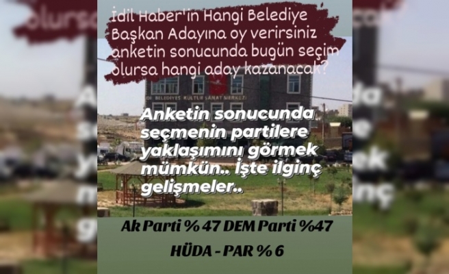 AK Parti DEM Parti Belediye Başkan Aday Anketi hangi aday önde