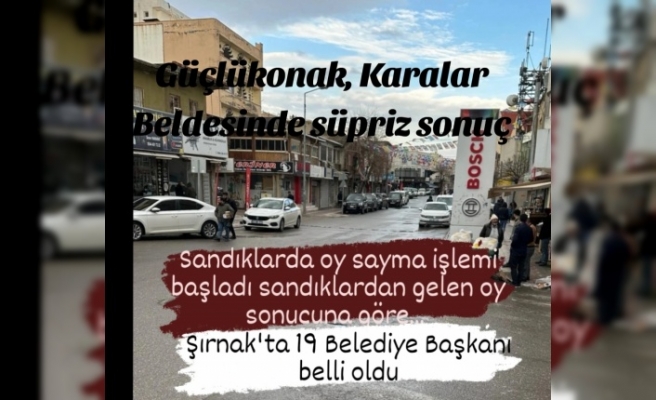 Güçlü Konak Karalar Beldesinde Süpriz sonuçlar