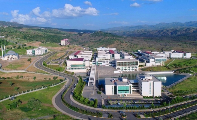 Şırnak üniversitesinden Personel alımı