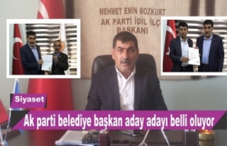 ​​​​​​​AK parti belediye başkan aday...