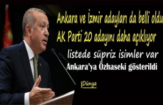 Ankara İzmir Adayları belli oldu
