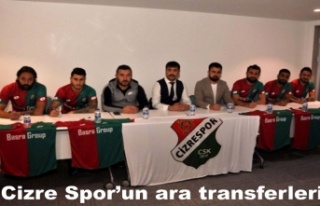 Cizre spor'da Transfer Bombaları Peş Peşe...