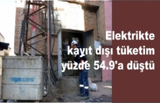 Elektrikte kayıt dışı tüketim yüzde 54.9'a...