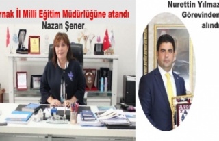 İl Milli Eğitim Müdürü Nurettin Yılmaz Görevinden...