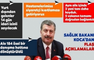 Sağlık Bakanı Fahrettin Koca'dan son dakika...