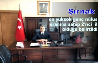 Şırnak en yüksek genç nüfus oranına sahip 2'nci...