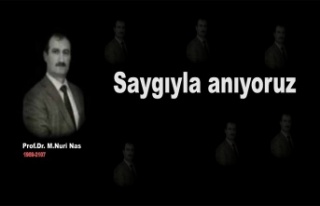 Saygıyla anıyoruz....