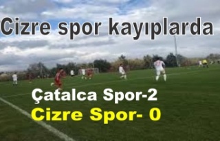 Cizre spor kayıplarda