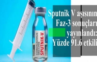 Sputnik V aşısının Faz-3 sonuçları yayınlandı:...