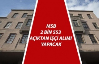 2 bin 553 açıktan işçi alımı yapılacak...