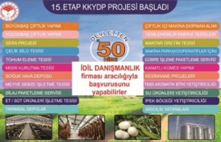 %50 HİBELİ KIRSAL KALKINMA DESTEKLERİ BAŞVURULARI...