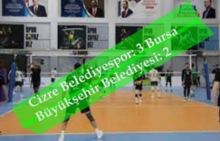 Cizre Belediye Spor-3  Bursa Büyükşehir Belediyesin-2