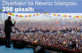 Newroz bilançosu: 298 gözaltı