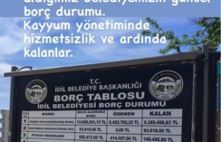 İdil Belediyesi Borç bilgisini paylaştı