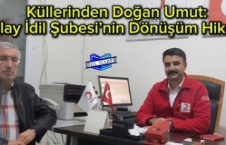 Kızılay ilçe Başkanlığının doğuşu