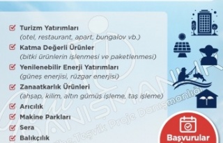 Büyük fırsat kaçırmayın